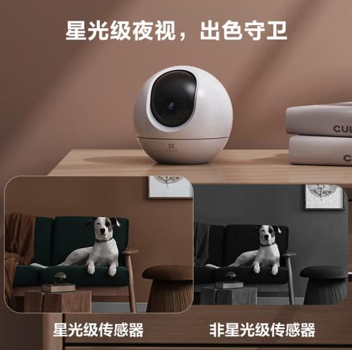 智能家居产品包含了哪些？重庆监控系统厂家为您全面解析